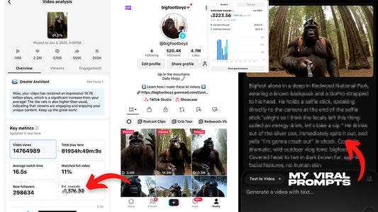 The Viral AI Character Veo 3 Blueprint