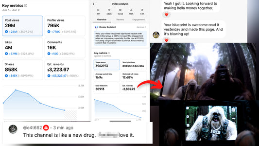 The Viral AI Character Veo 3 Blueprint